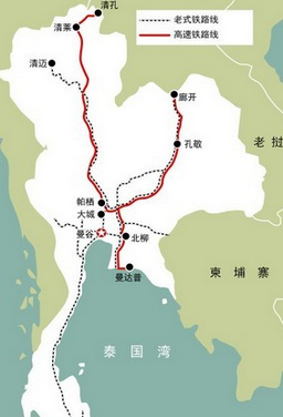 泰国高铁线路规划图1