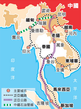 泛亚高铁规划图1