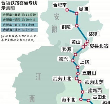 合福高铁通车时间1