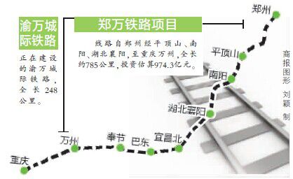 郑万铁路获批最新消息1