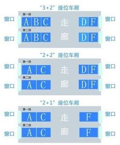 动车f座靠窗吗1