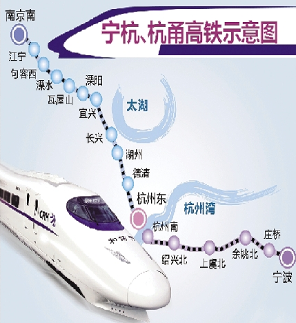 杭长高铁路线图1