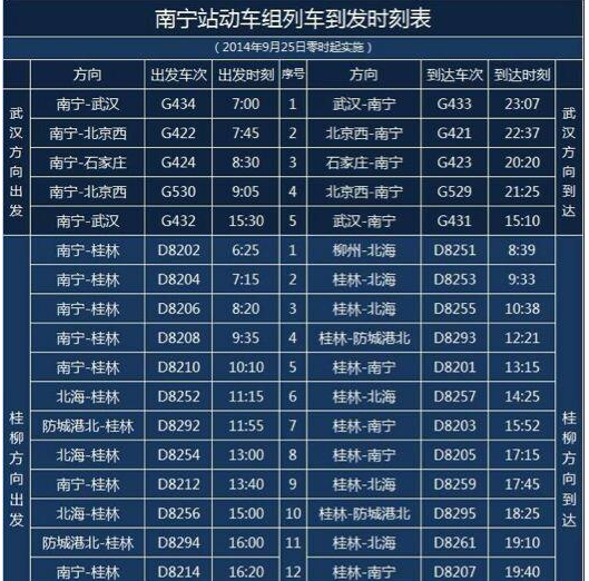 南宁至北京高铁正式开通1