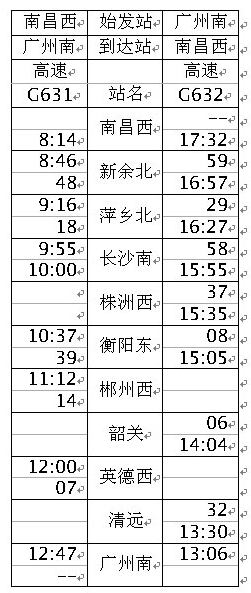 沪昆高铁长沙至南昌段16日开通4