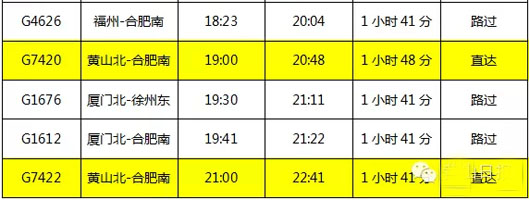 京福高铁即将开通4