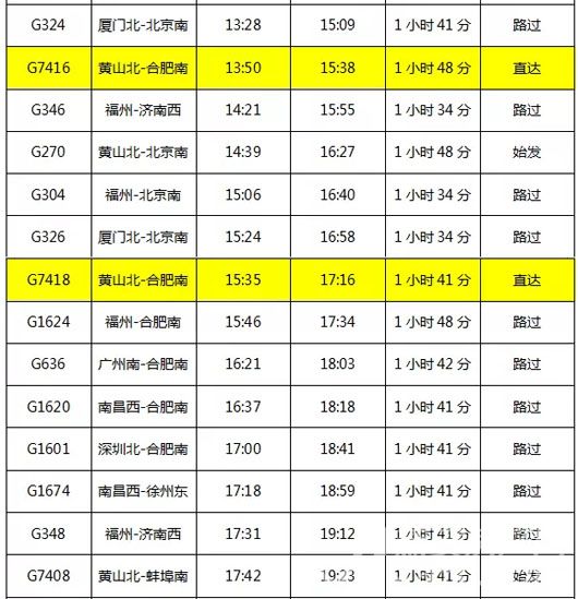 京福高铁即将开通3