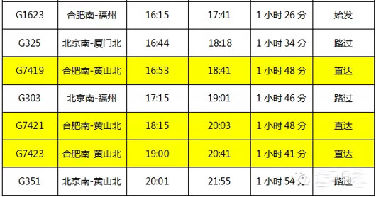 京福高铁即将开通7