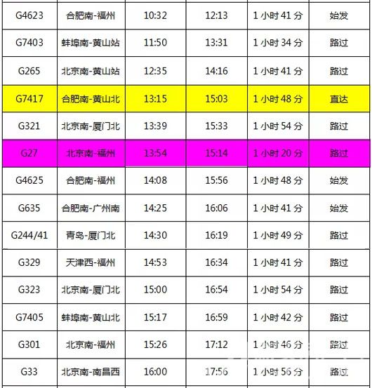 合福高铁时刻表6