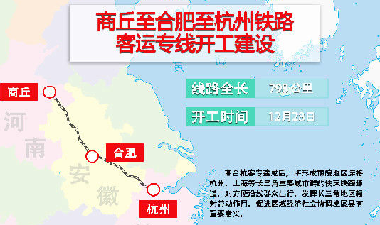 2015商杭高铁最新进展1