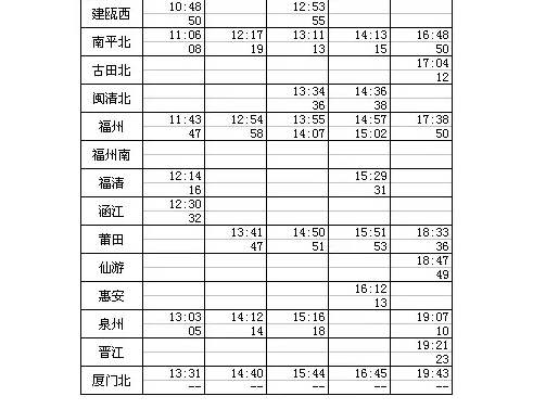 合福高铁开行方案17