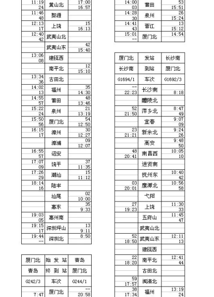 合福高铁开行方案28