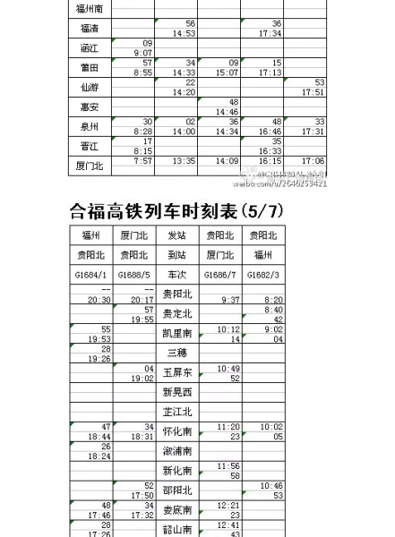 合福高铁开行方案19