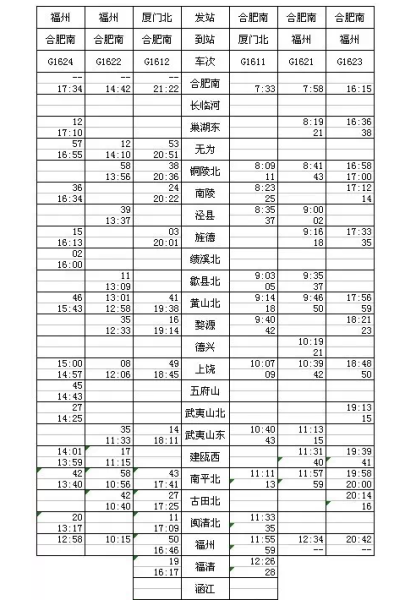 合福高铁开行方案12