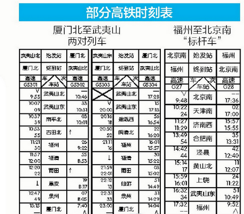 合福高铁时刻表出炉1
