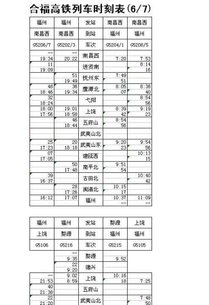 合福高铁开行方案23