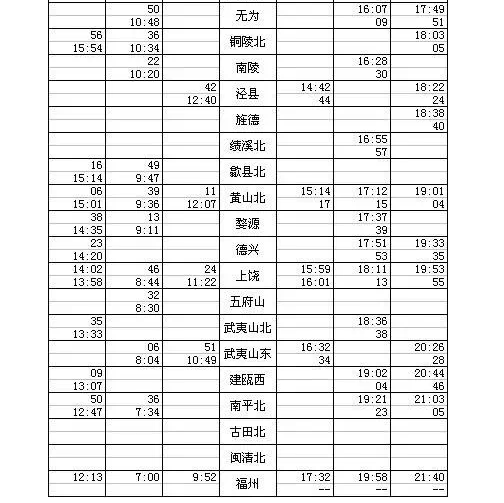 合福高铁开行方案6