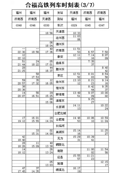 合福高铁开行方案9