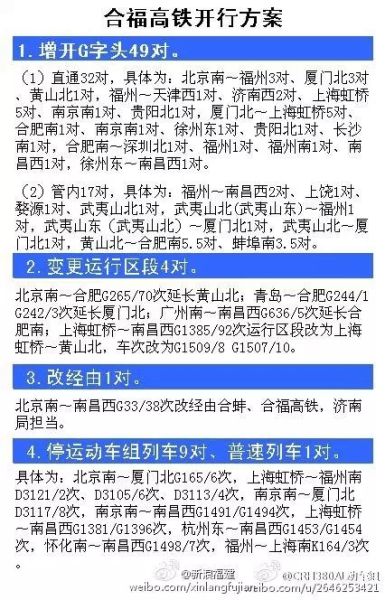 合福高铁开行方案1