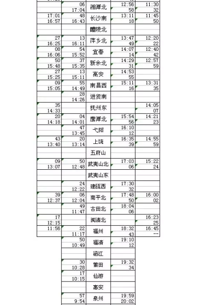 合福高铁运行时刻表20