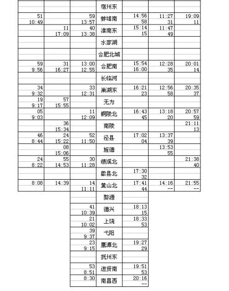 合福高铁运行时刻表11