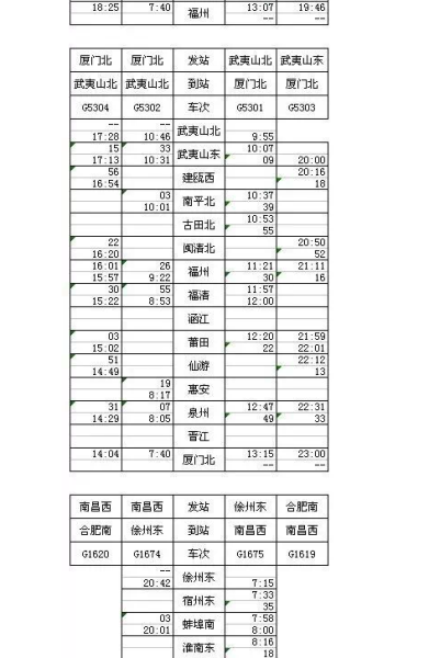 合福高铁运行时刻表25