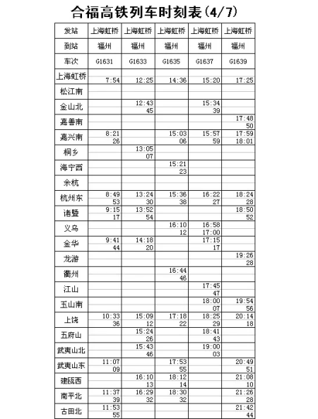 合福高铁运行时刻表14