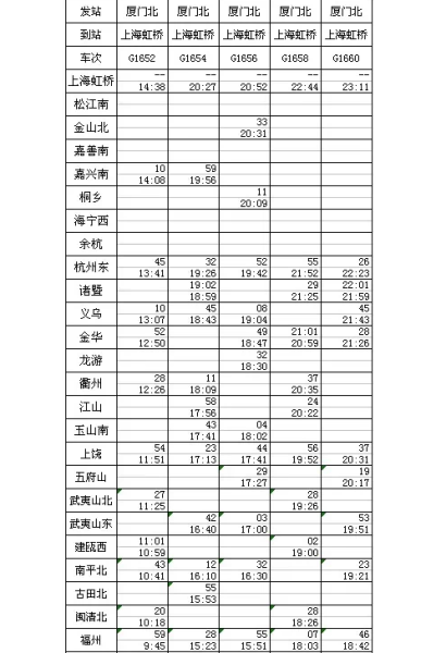 合福高铁运行时刻表18