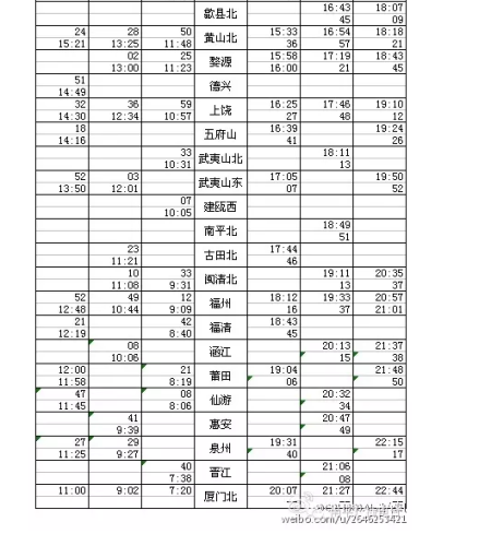 合福高铁运行时刻表8