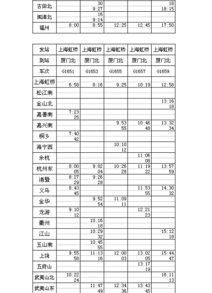 合福高铁运行时刻表16