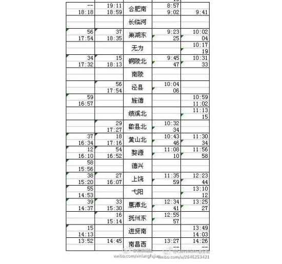 合福高铁运行时刻表26