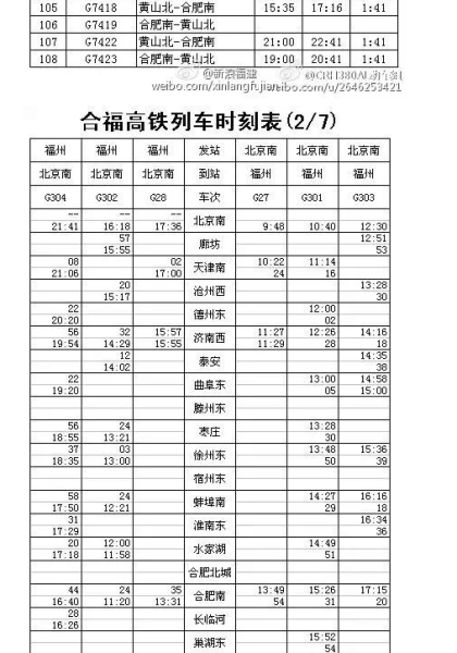 合福高铁运行时刻表5