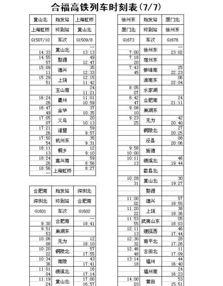 合福高铁运行时刻表27