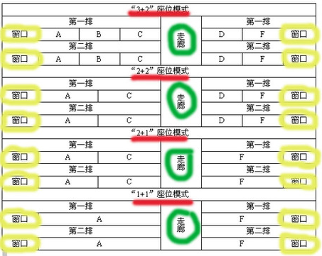 高铁票重号原因1