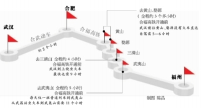武汉至贵阳高铁什么时候开通1