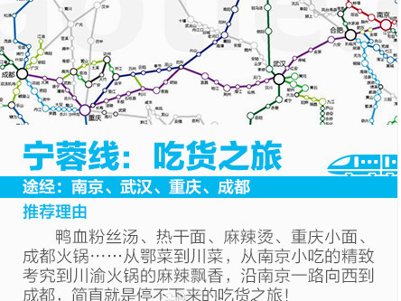 32色全国高铁图1