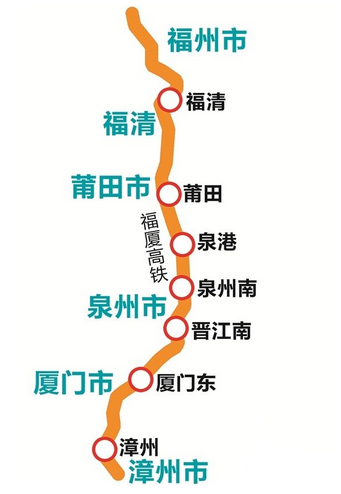 福厦高铁车站1