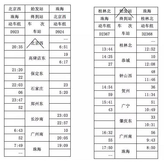 北京到珠海高铁时刻表1