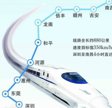 赣深高铁最新信息1