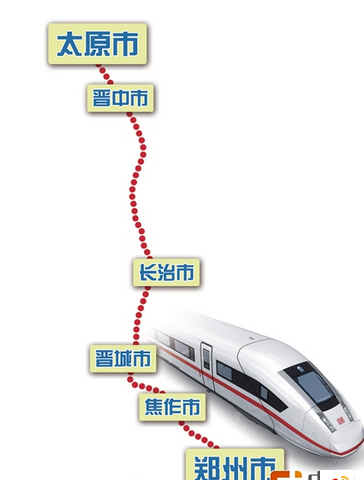 太原到焦作高铁最新进展1