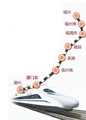 福建首条高铁走向确定1