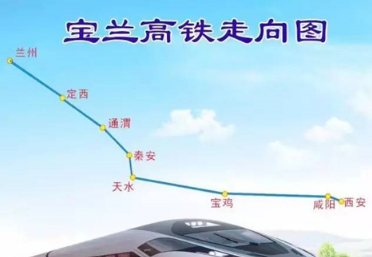 宝兰高铁经过的站点1