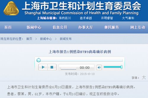上海H7N9病毒最新消息1