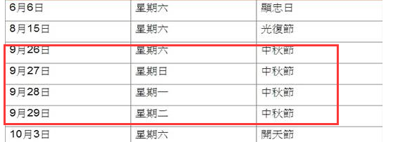 2015韩国中秋节是什么时候1