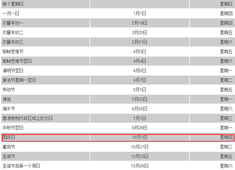 2015年香港国庆节放几天假1