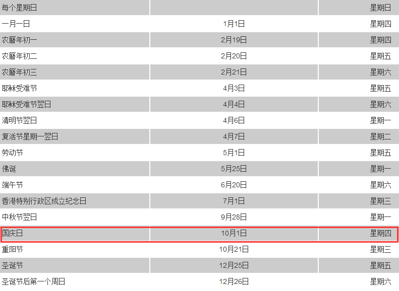 2015香港国庆节放假吗1