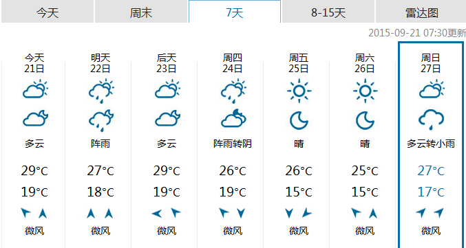 2015年天津中秋节天气