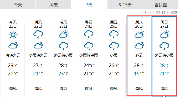 2015武汉中秋节天气1