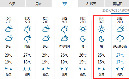 2015天津中秋节天气1