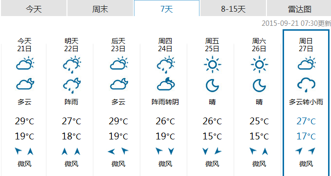 2015年天津中秋节天气1