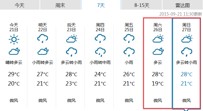 2015年武汉中秋节天气1